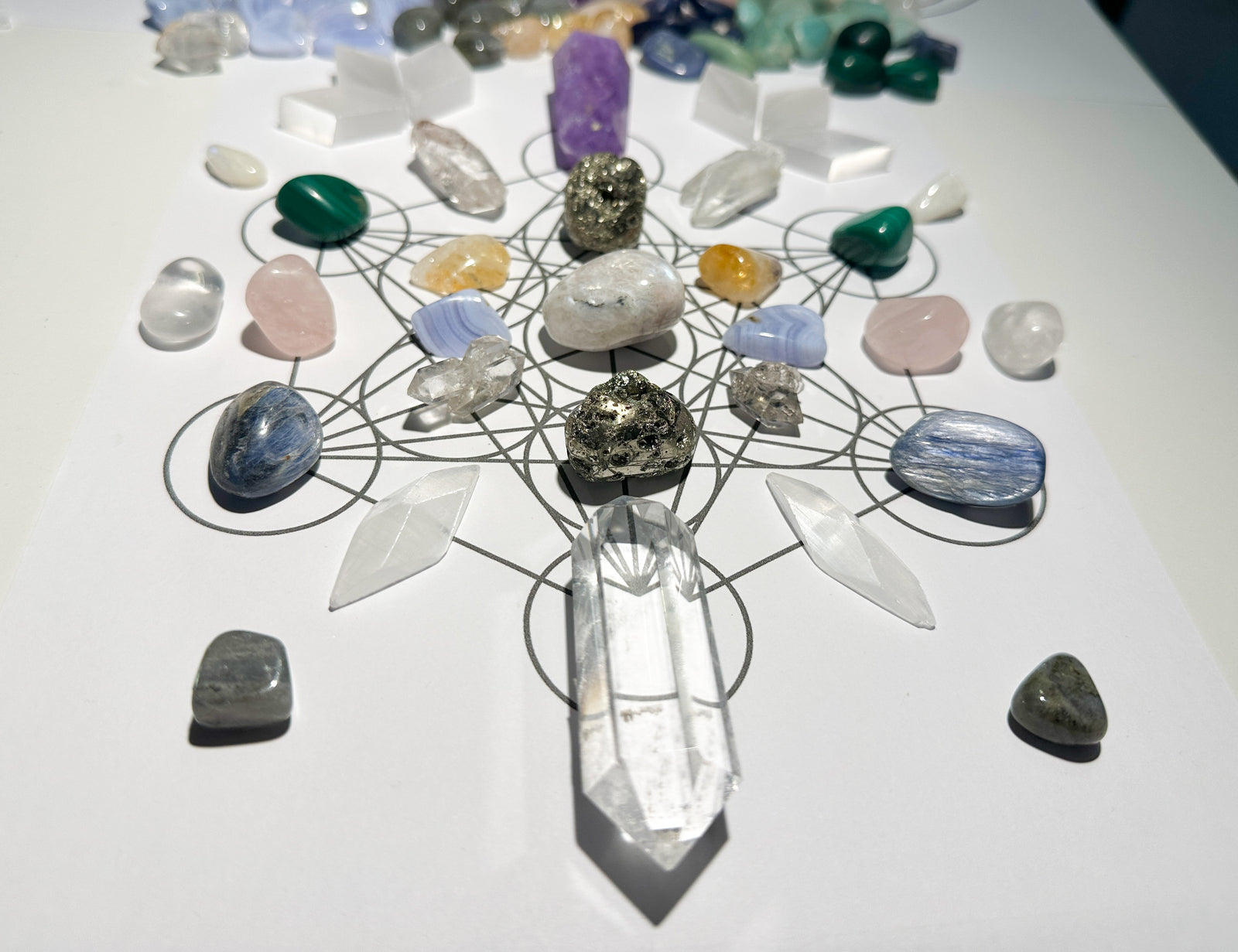 How to Set Up a Crystal Grid: Harnessing the Power of Intent and Energy - Rocks and Gems Canada