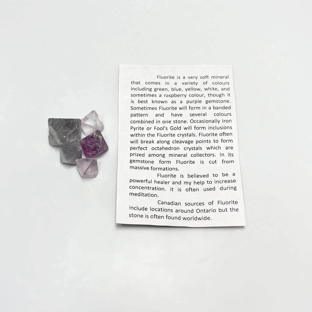 Raw Fluorite Kit - Rocks and Gems Canada