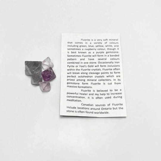 Raw Fluorite Kit - Rocks and Gems Canada